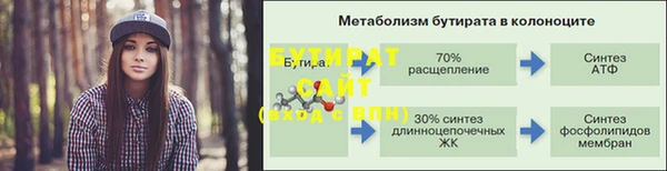 ешки Ельня